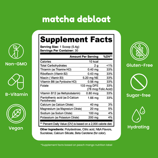 Debloat Powder - Matcha