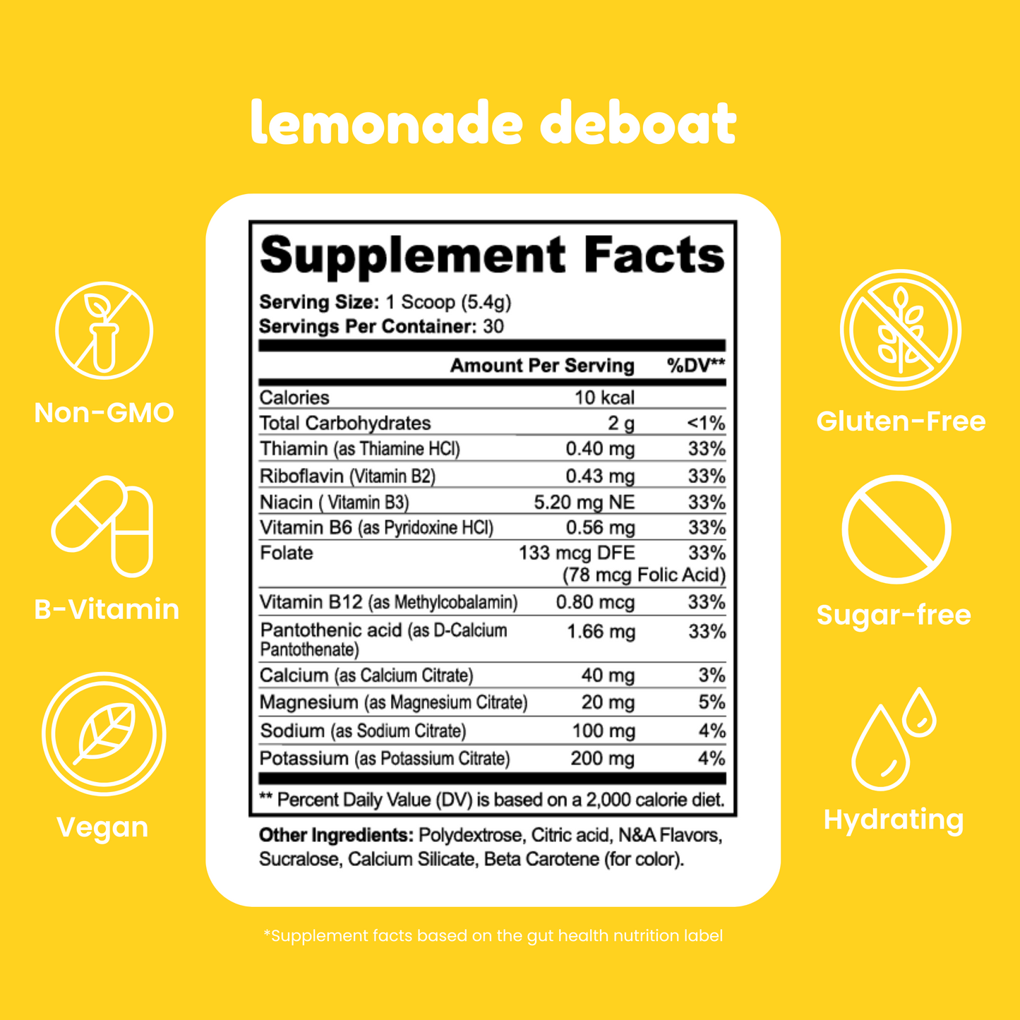 Debloat powder - Lemonade