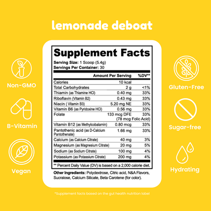 Debloat powder - Lemonade